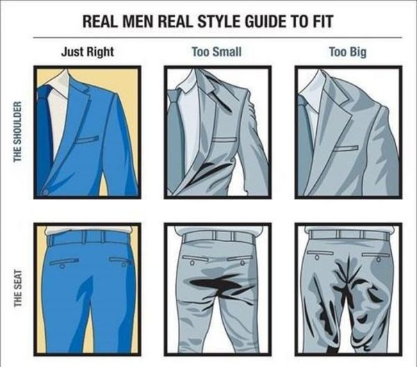 Мъжки костюми стил избор